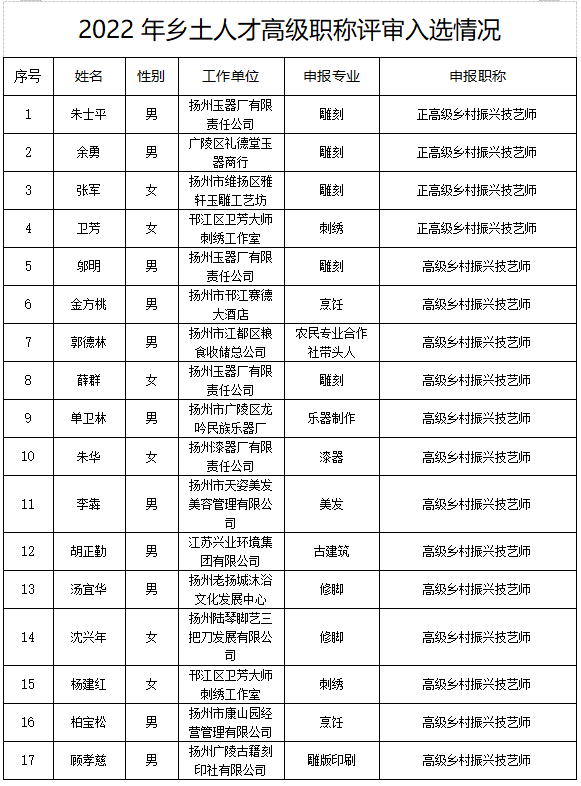 1674897780281181.png 微信图片_20230128115136.png